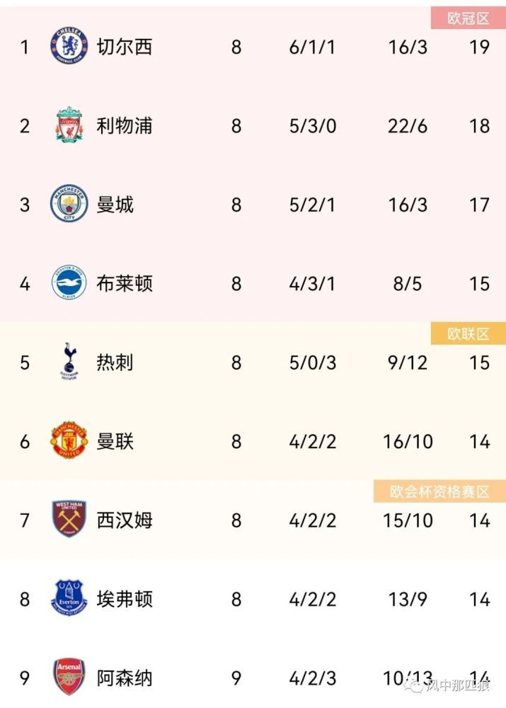 18加网站在线